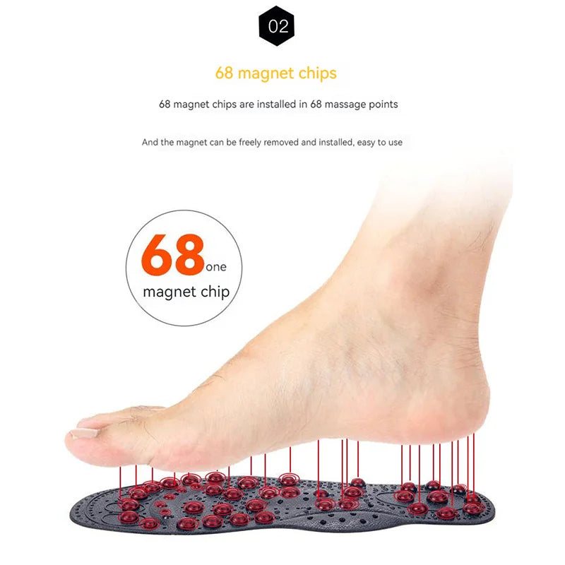 Magnetic Comfort Insoles — Walk-On Massage Inserts