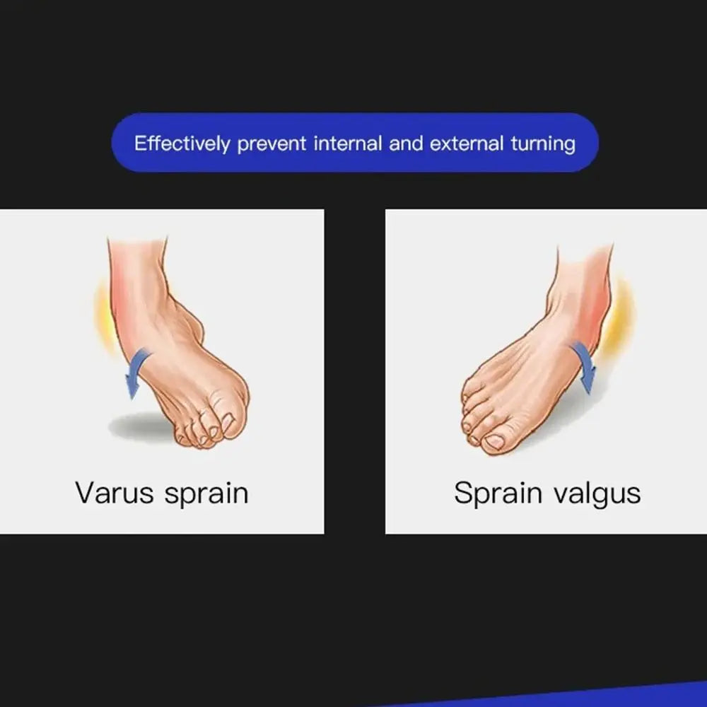 Ankle Compression Sleeve — Knitted Sports Support