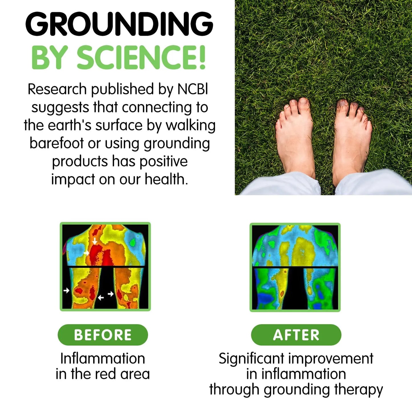 Premium Grounding Mat Kit (Dual 15-ft Cords) — Earthing Mat for Sleep, Focus & Calm