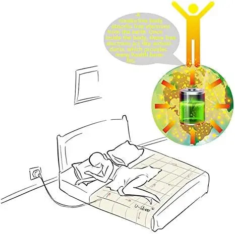 Organic Earthing Fitted Sheet – Silver Fiber Grounding